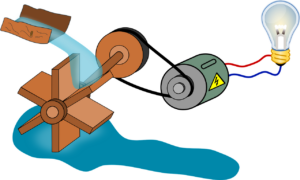 Regenerative Energien, Wasserkraft