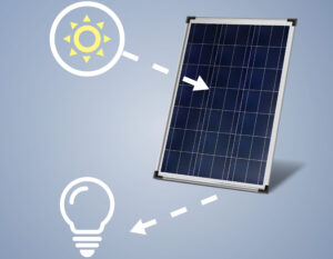 Photovoltaik Solarmodule