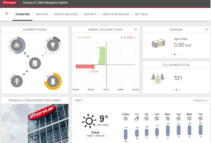 Fronius Solar.web
