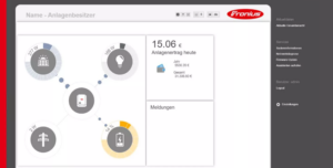 Fronius Solar.web