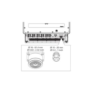 Fronius Multi-Core Kabeleinführung für Argeno 125