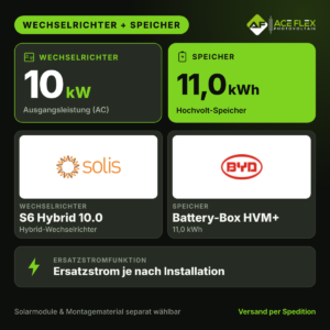 Solis S6 HYBRID 10.0 + BYD 11.0 (HVM+) mit Ersatzstrom – AceFlex Schweiz