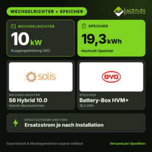 Solis S6 HYBRID 10.0 + BYD 19.3 (HVM+) mit Ersatzstrom – AceFlex Schweiz