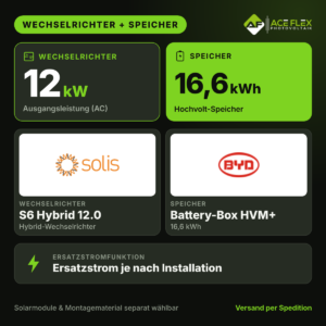 Solis S6 HYBRID 12.0 + BYD 16.6 (HVM+) mit Ersatzstrom – AceFlex Schweiz